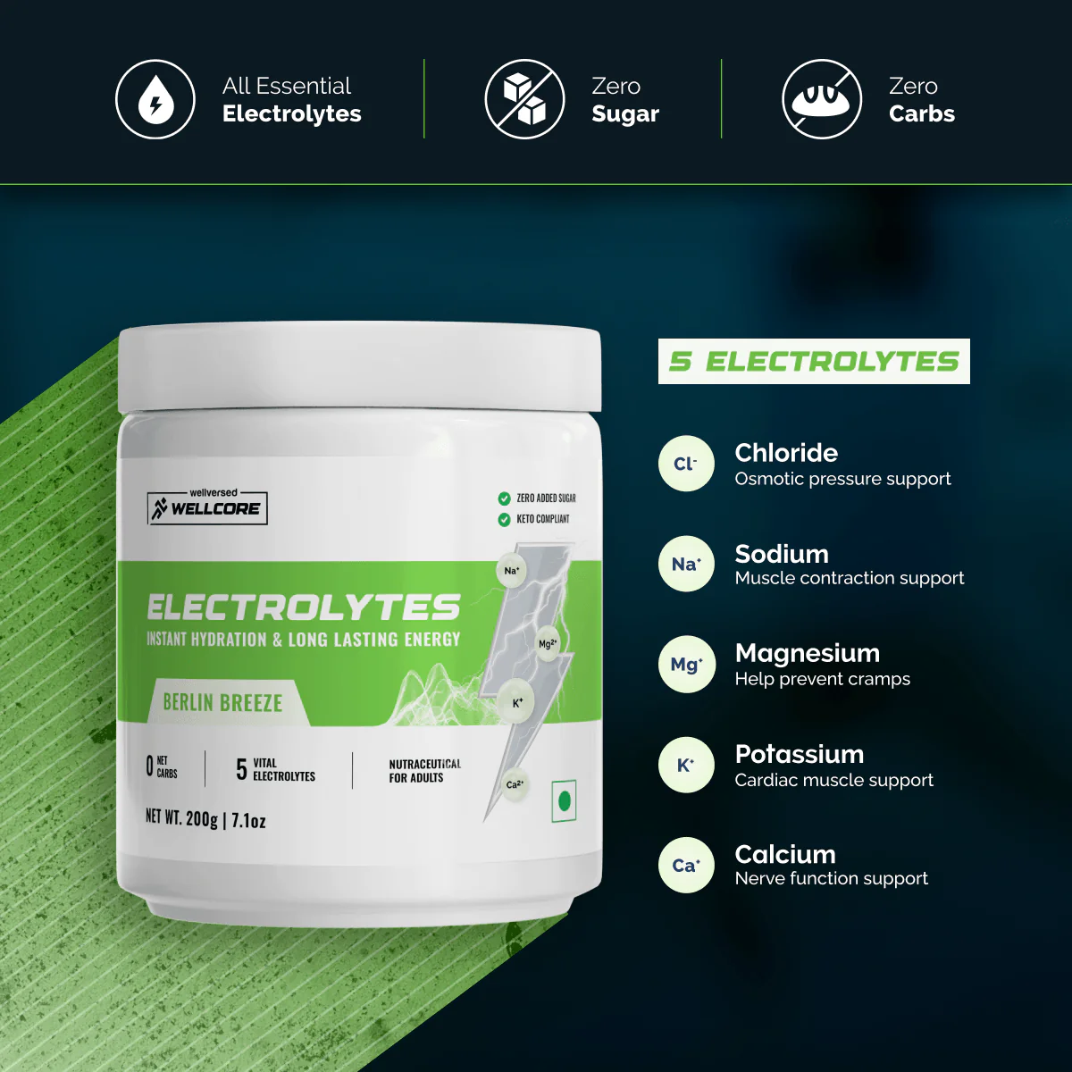 Wellcore - Electrolytes | Berlin Breeze | 200g, 40 Servings - Image 5
