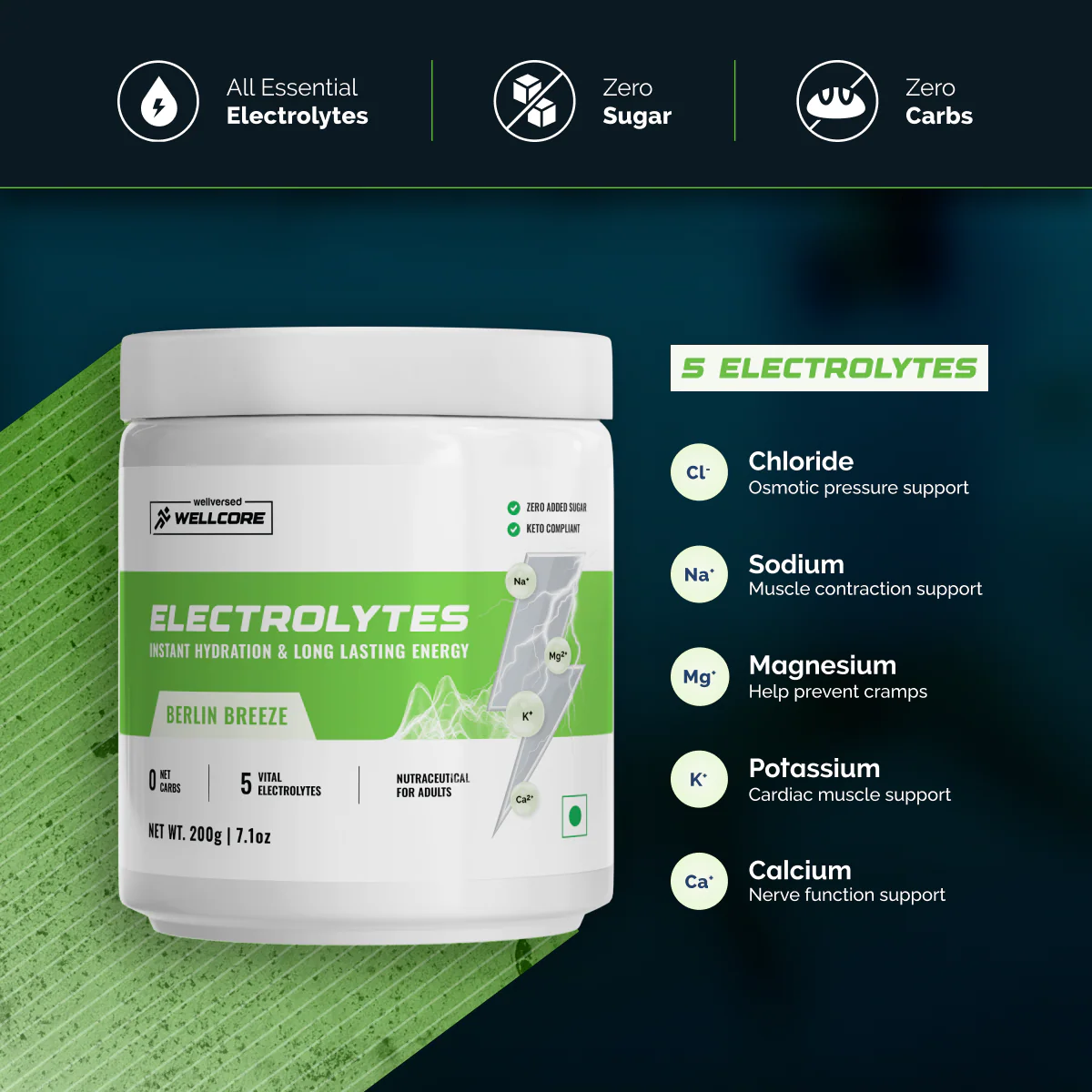 Wellcore - Electrolytes (2X200g, 80 servings) - Image 7