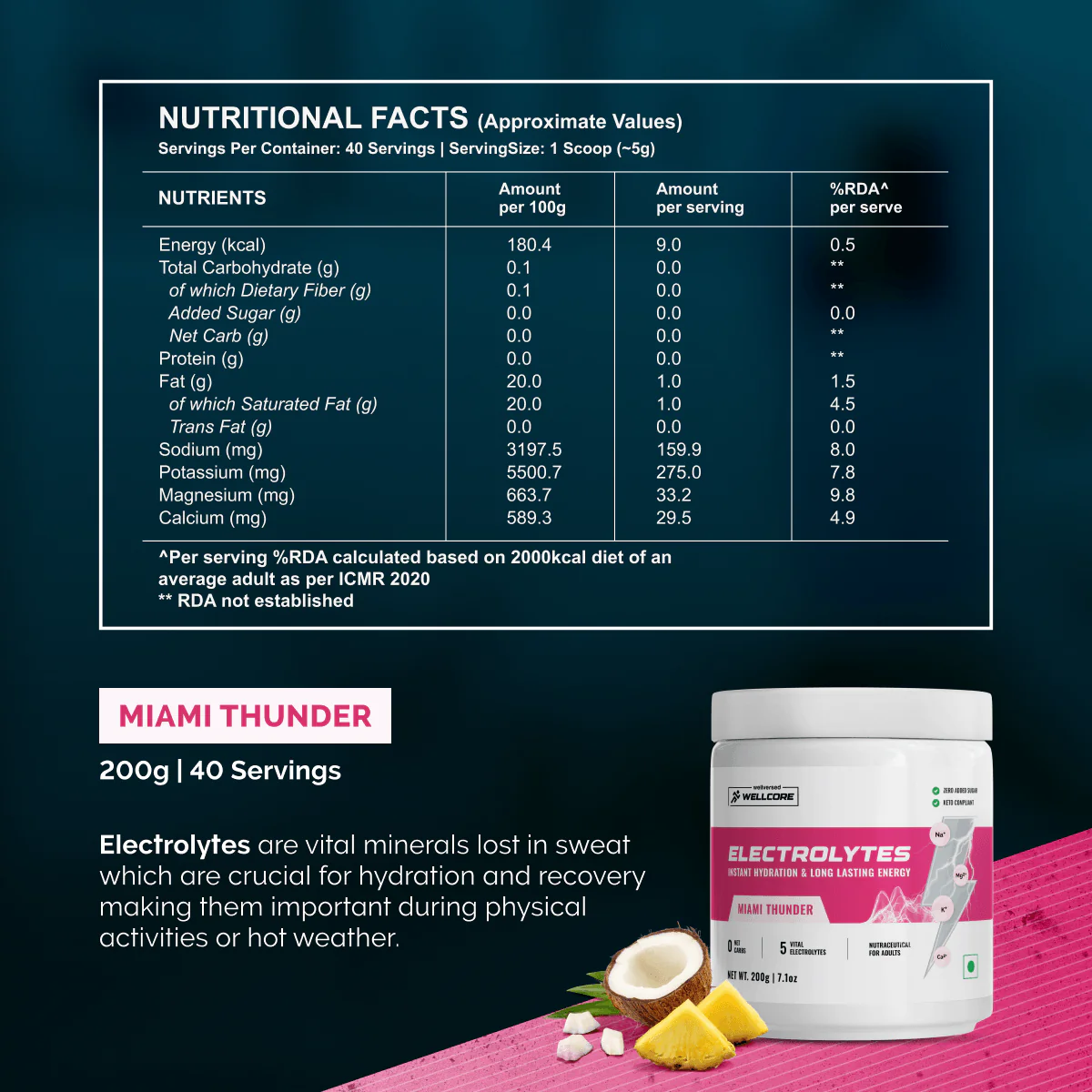 Wellcore - Electrolytes | Miami Thunder | 2x200g, 80 Servings - Image 6