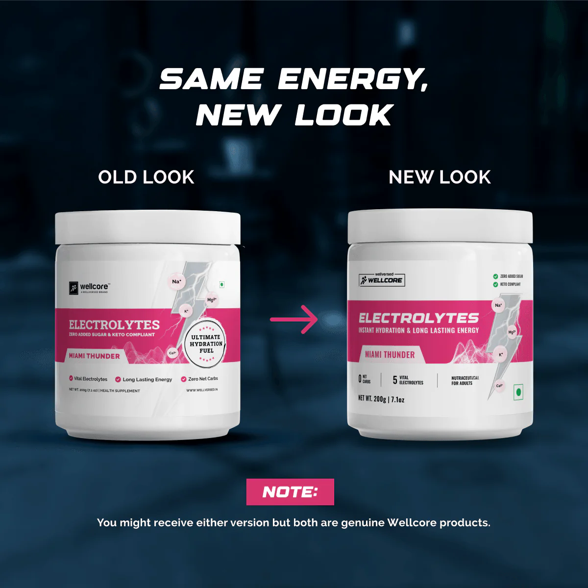Wellcore - Electrolytes | Miami Thunder - Image 4