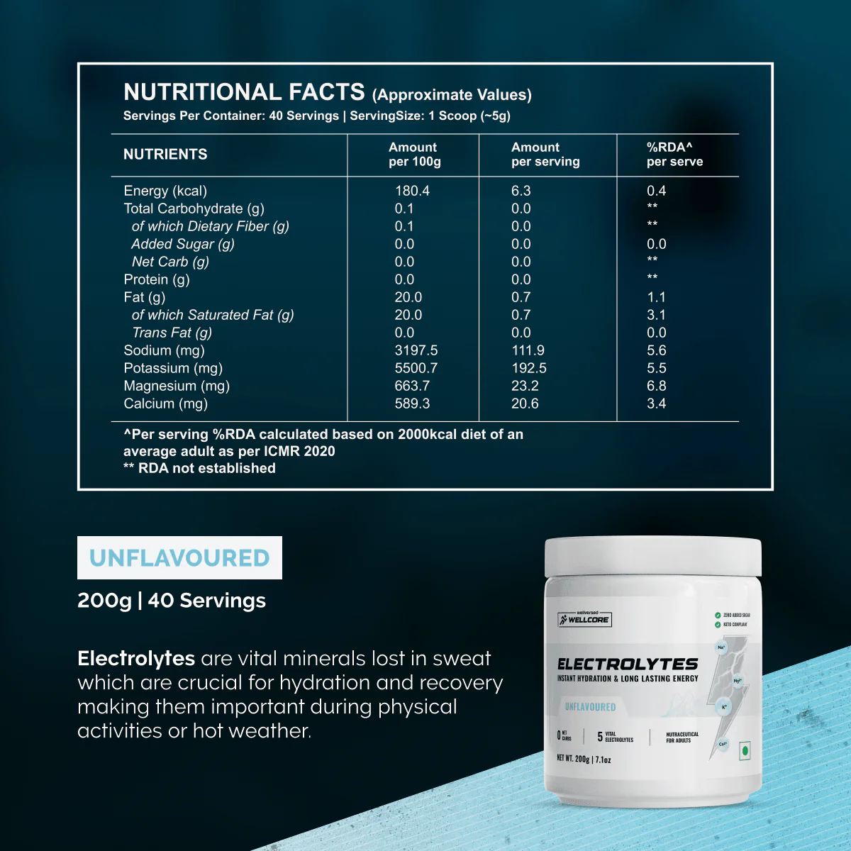 Wellcore - Unflavoured Electrolytes 200gm - Image 7