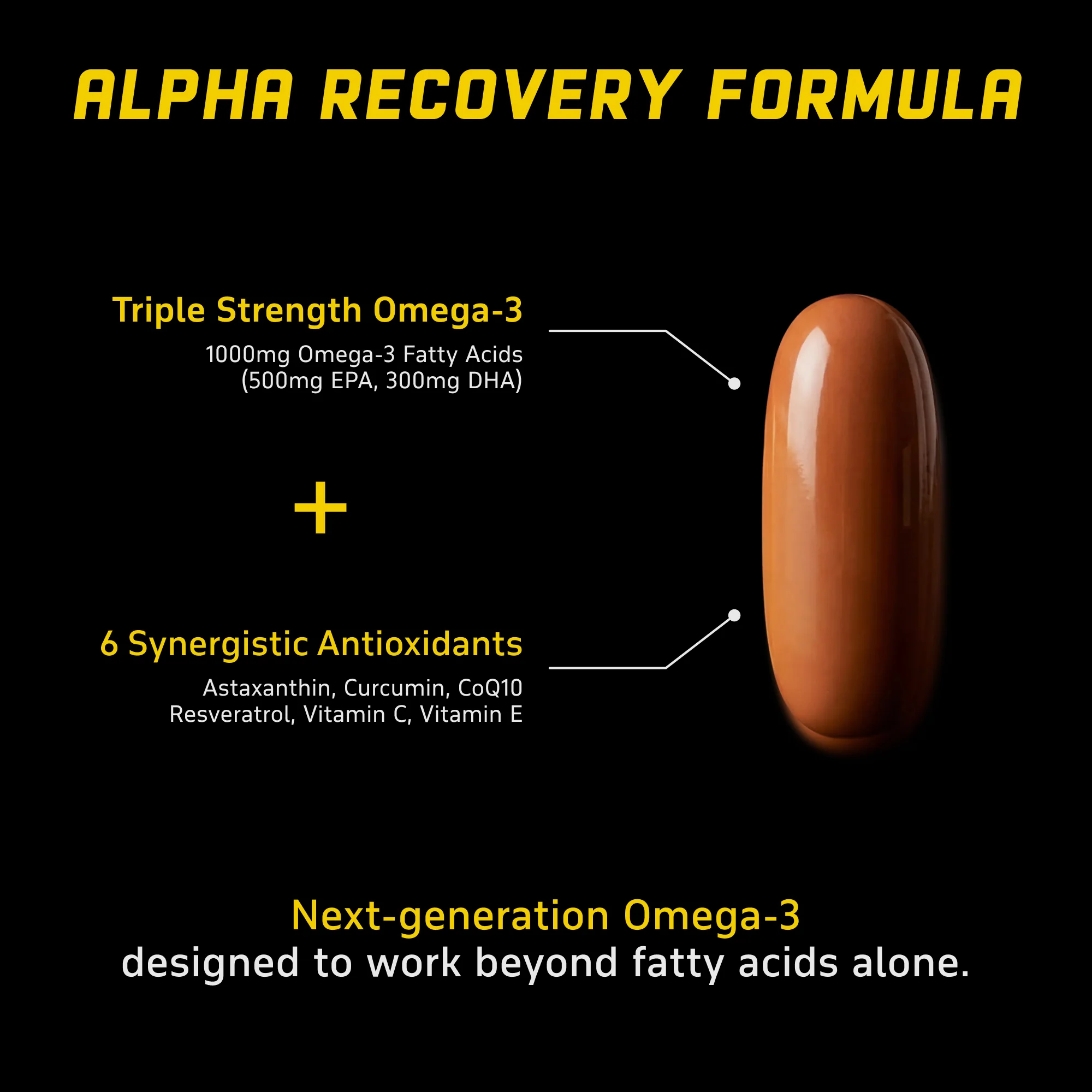 YouWeFit Omega-3 Alpha Recovery Capsules - Image 5