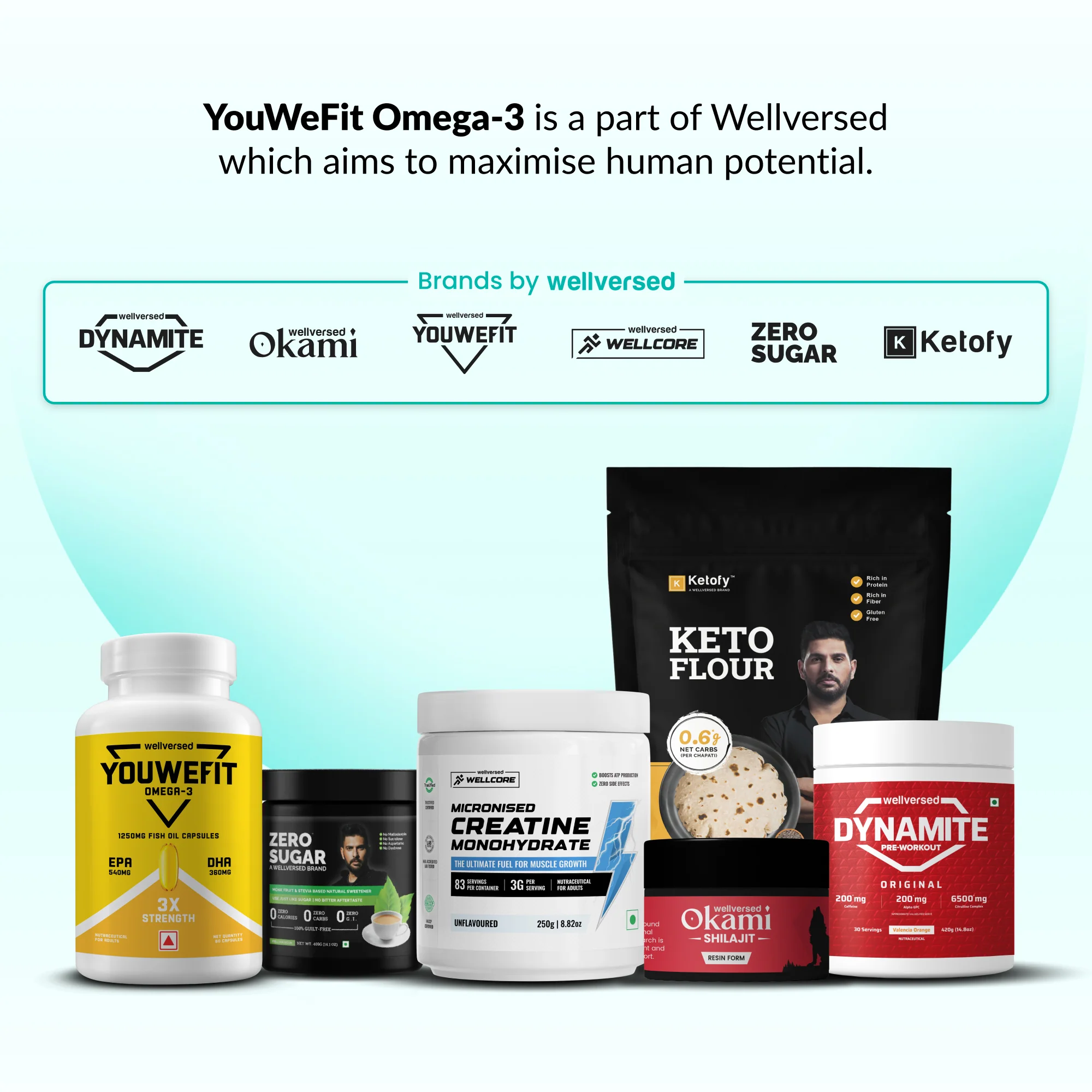 YouWeFit Omega-3 Fish Oil (60 Capsules), 1250mg - Image 10